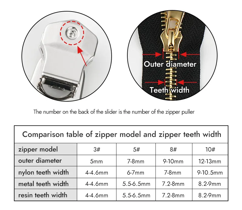 zipper dimensions