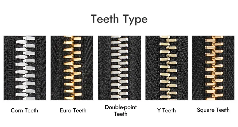 zipper teeth type